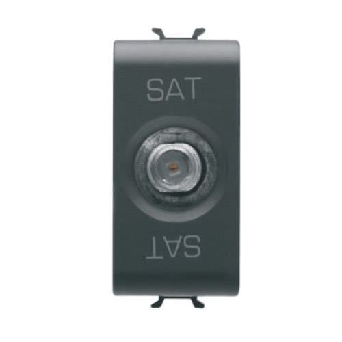 PRZ GW12371 Priză SAT Direct Mamă 1 m CH/Negru Satin