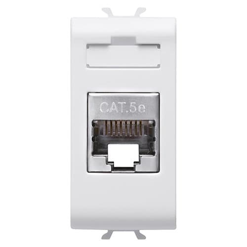 PRZ GW15422 Priză RJ45 FTP cat 5e 1 modul CH/Alb Satin