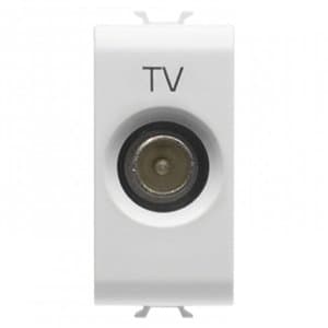 PRZ GW10361 Priză TV Direct Tată 1 modul CH/Alb