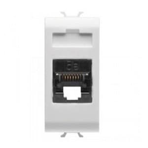PRZ GW10421 Priză RJ45 UTP cat 5e 1 modul CH/Alb