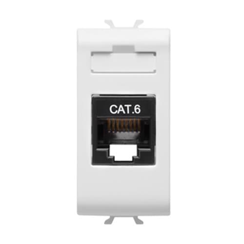PRZ GW10423 Priză RJ45 UTP cat 6 1 modul CH/Alb