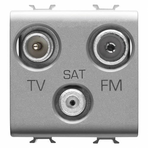PRZ GW14382 Priză TV-SAT-FM 2 module CH/Gri Titan