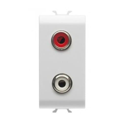 PRZ GW10453 Priză 2xRCA 1modul CH/Alb