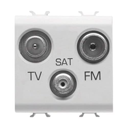 PRZ GW10382 Priză TV-SAT-FM CH/Alb