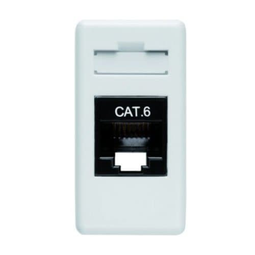PRZ GW20685 Priză RJ45 UTP cat 6 1 modul SY/WH