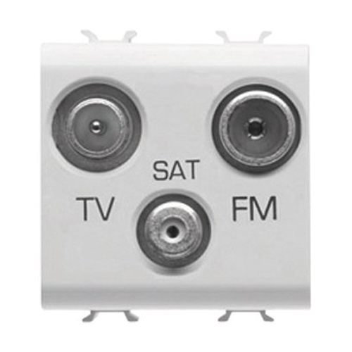 PRZ GW10382 Priza TV-SAT-FM CH/Alb